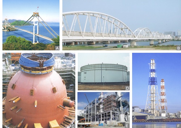 鋼構造物の防食塗装実績